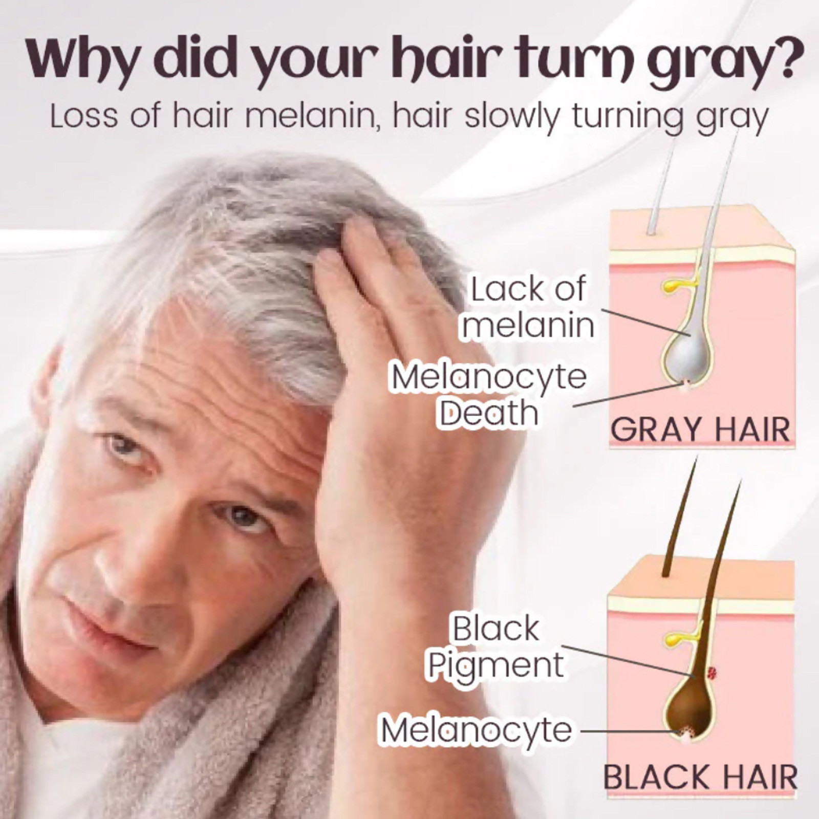 Hair Darkening Spray Anti Grey - Hair Spray Color 리뷰 및 가격